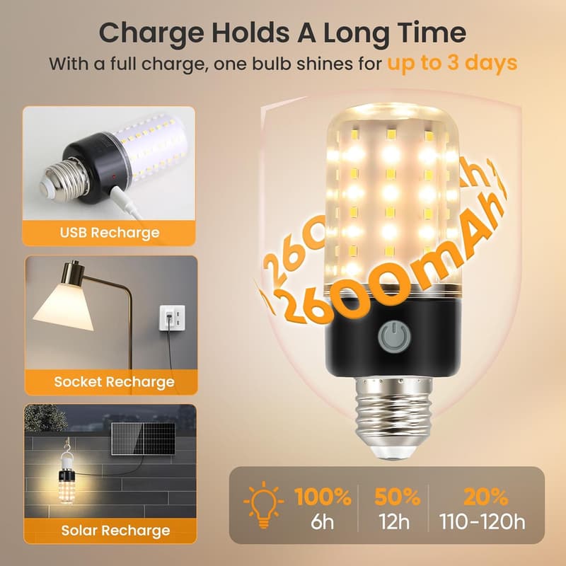 Rechargeable E26 Light Bulb for Home, Dimmable, 3 Colors