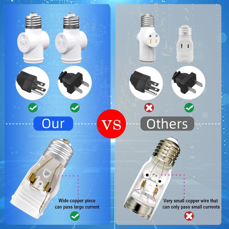E26 Light Socket to 3-Prong Outlet Adapter (2 Pack)