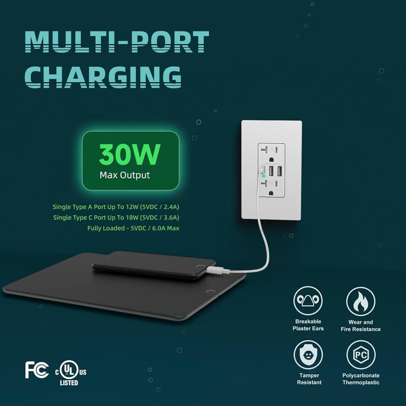 6.0A High-Speed USB Wall Outlet with Childproof Safety