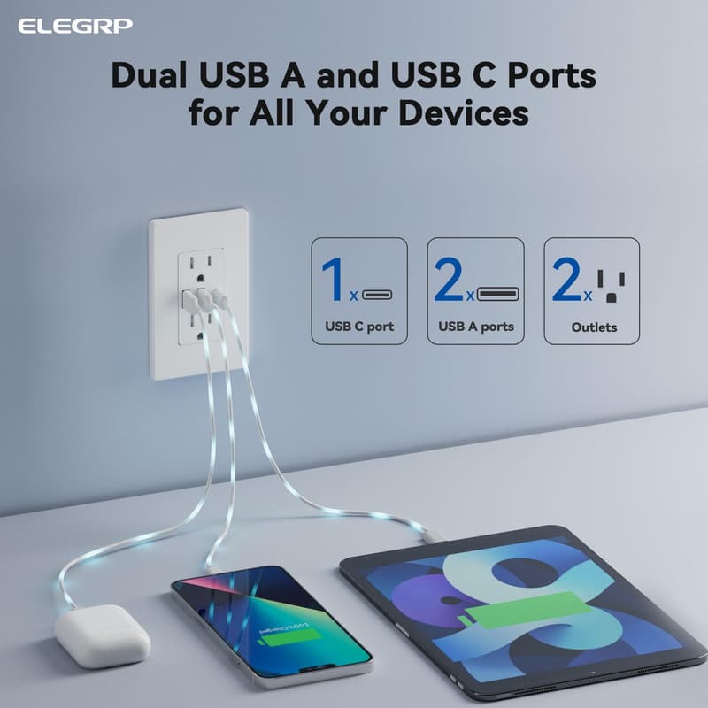 30W USB C Wall Outlet with 3 Ports, Tamper-Resistant, Matte White