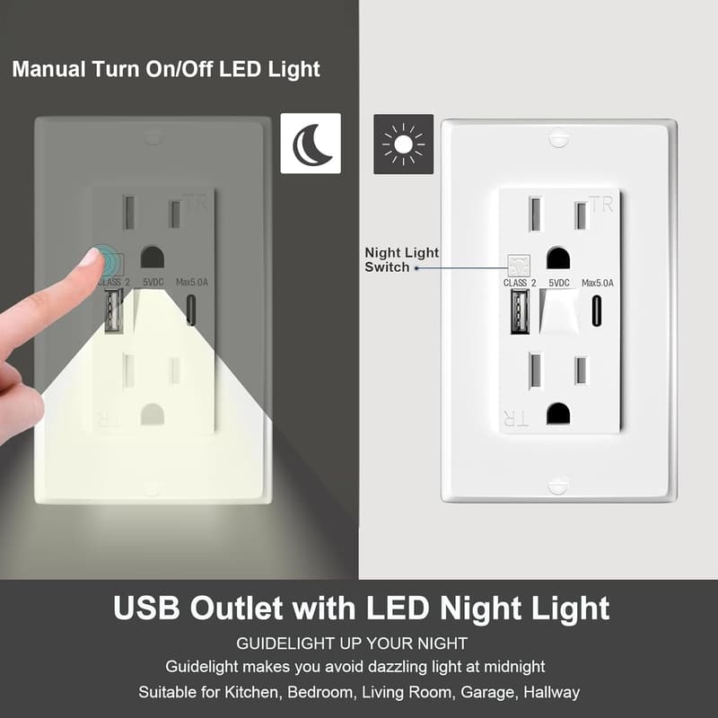 15 Amp Wall Outlet with Night Lights and USB Ports (White)