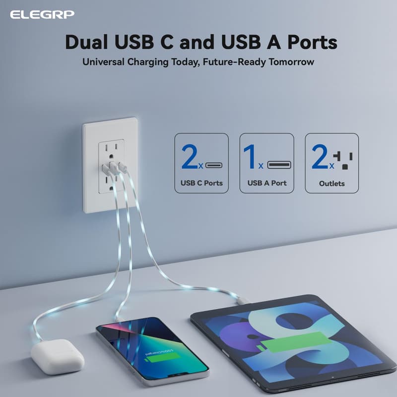 30W USB Wall Outlet with Dual Type C & A Ports, Matte White