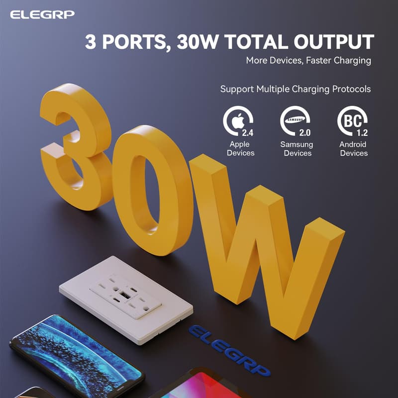 30W USB Wall Outlet with Dual Type C & A Ports, Matte White