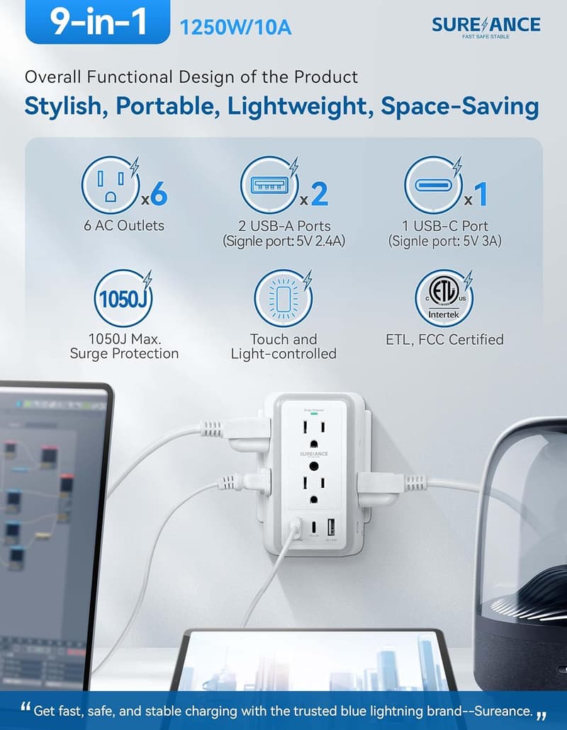 Surge Protector Wall Outlet with USB Ports and Smart Lighting