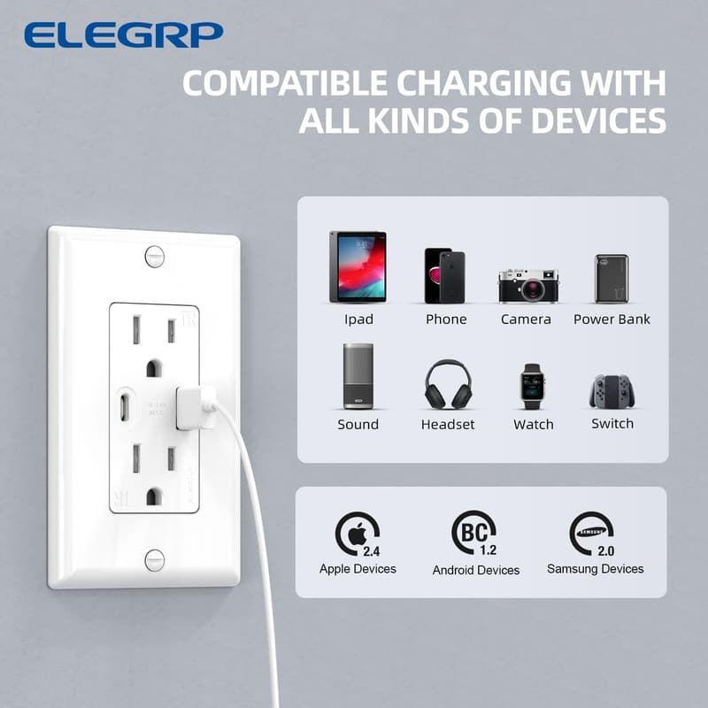 USB C Wall Outlets with A Ports, 15 Amp, 5-Pack, White