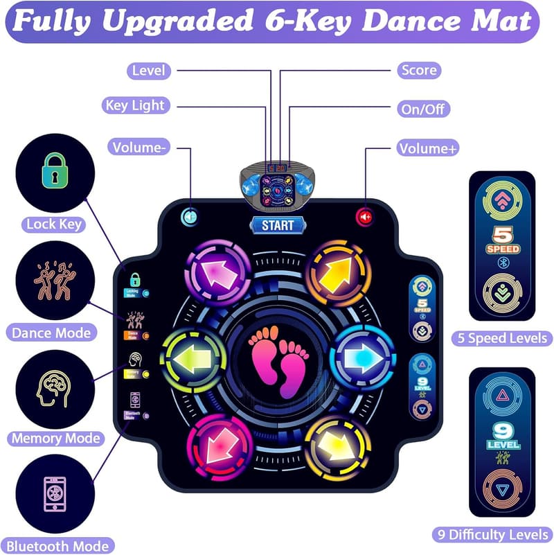 Light-Up Bluetooth Dance Mat for Kids, Ages 3-10+