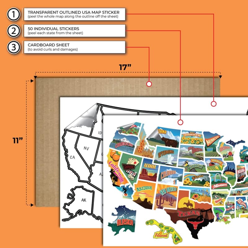 USA State Travel Map Vinyl Sticker - Waterproof Decal for RV