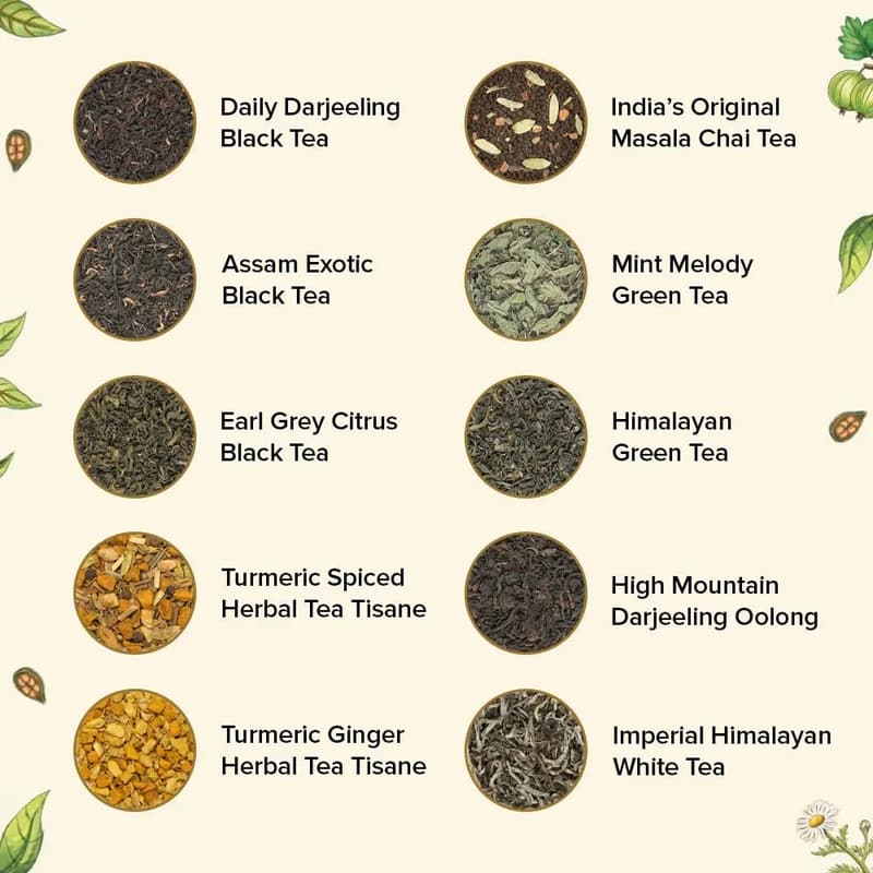 Father's Day Assorted Loose Leaf Tea Gift Set (10 Flavors)