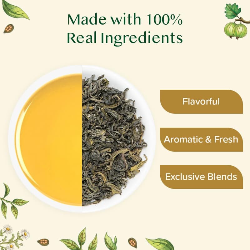 Exotic Himalayan Green Tea Gift Set for Couples - Assorted 10 Flavors