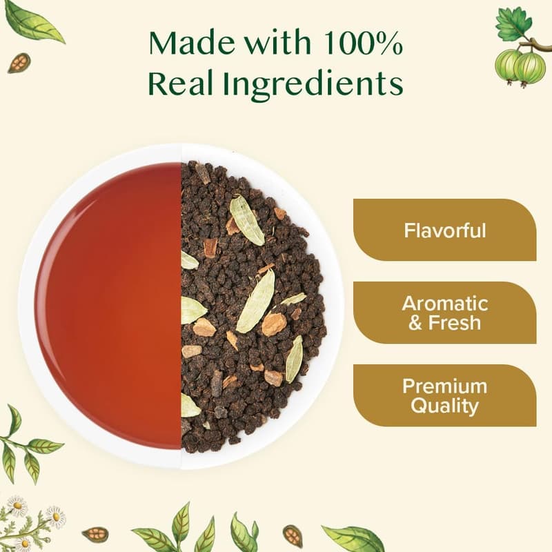 Exotic Assorted Chai Tea Gift Set for Couples – 10 Flavors