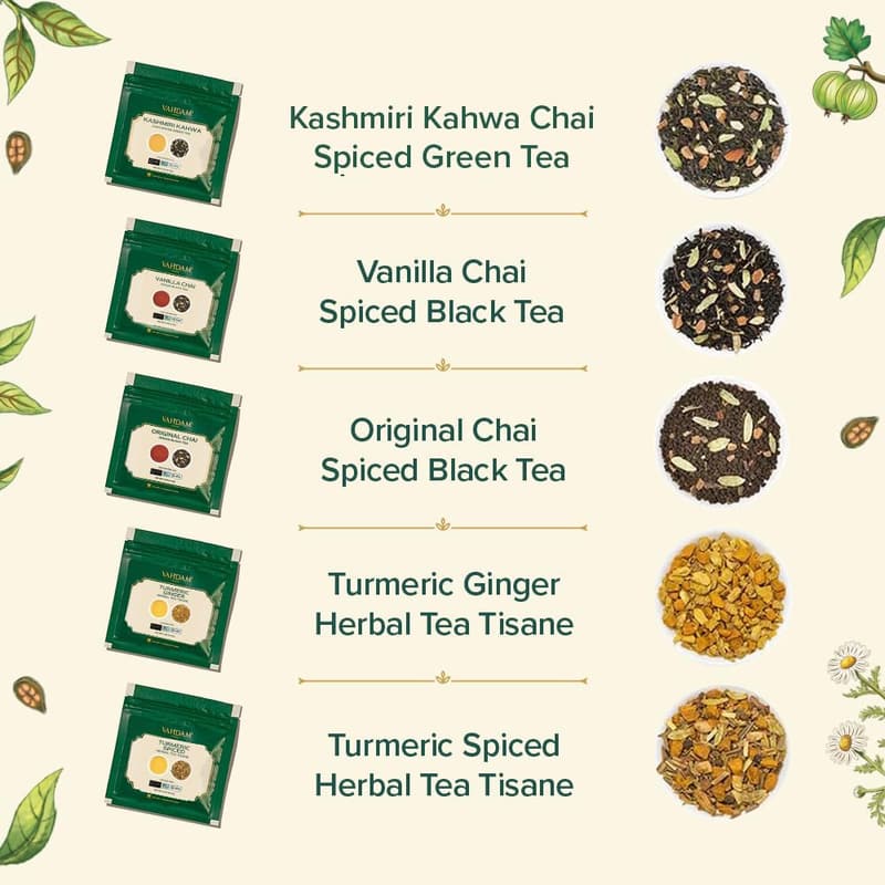 Exotic Assorted Chai Tea Gift Set for Couples – 10 Flavors