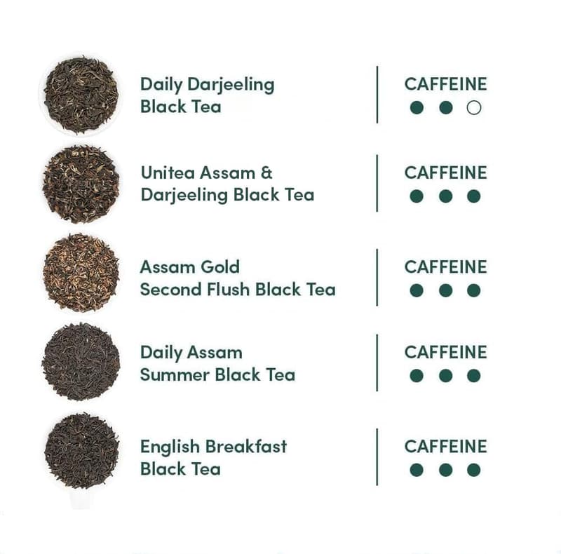 Father's Day Assorted Black Tea Gift Set (10 Flavors)