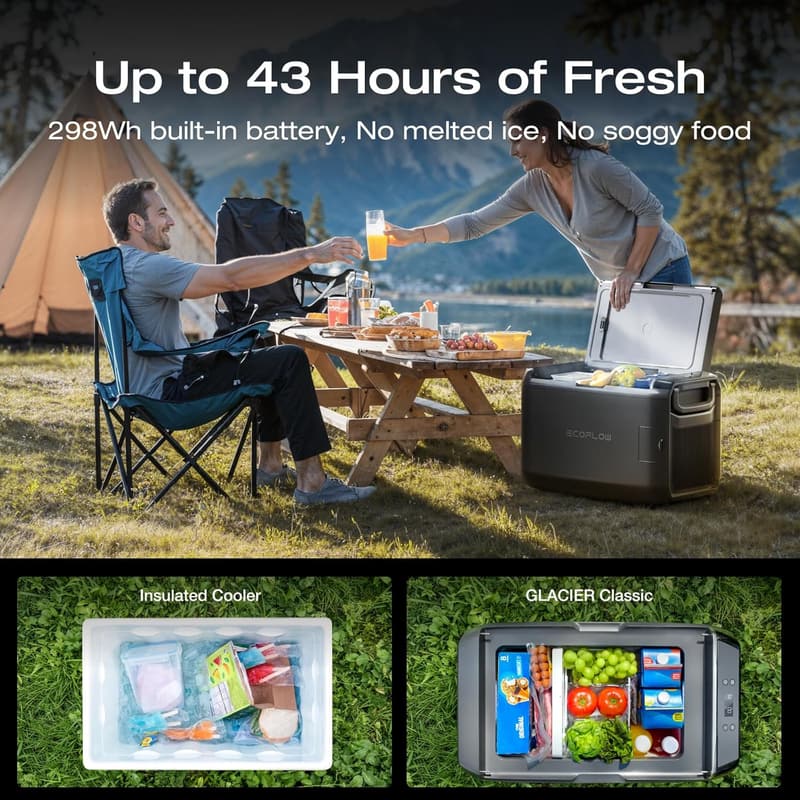 Portable 35L Fridge Freezer for Camping & RV with App Control