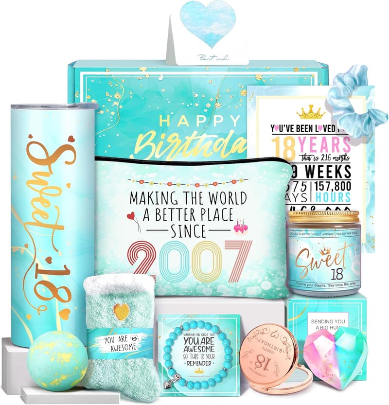 Unique Gifts for 18th Birthday Girls - Ideal for Daughters & Friends