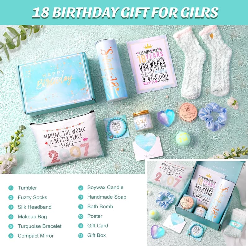 Unique Gifts for 18th Birthday Girls - Ideal for Daughters & Friends