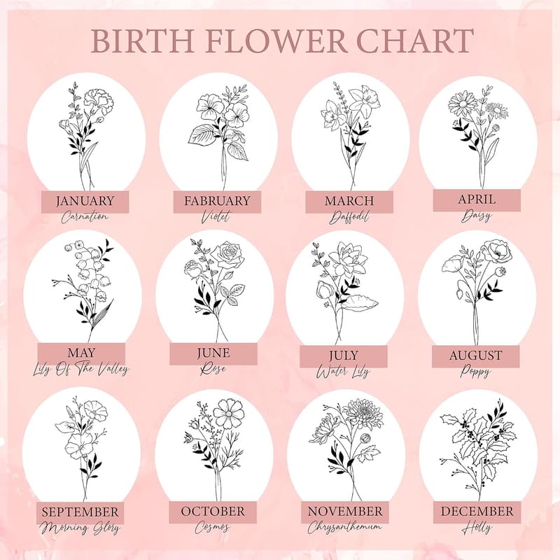 Personalized 20 Oz Birth Flower Tumblers for Women