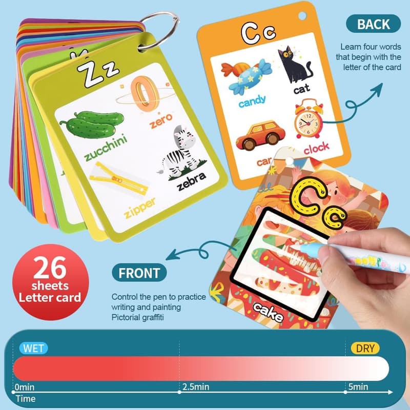 Magic Aqua Painting Book for Toddlers - Travel Activity Set
