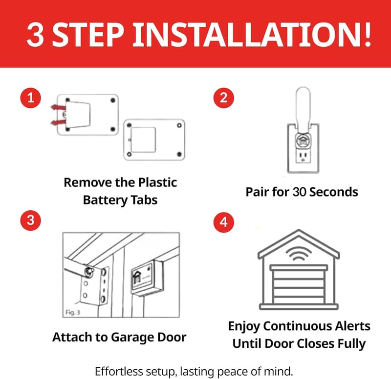 Wireless Garage Door Alert System for Seniors - Easy Install