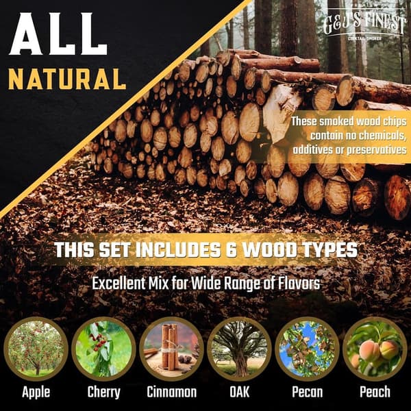 Whiskey Smoker Kit with Torch, Lid, 6 Wood Chips & Gift Box