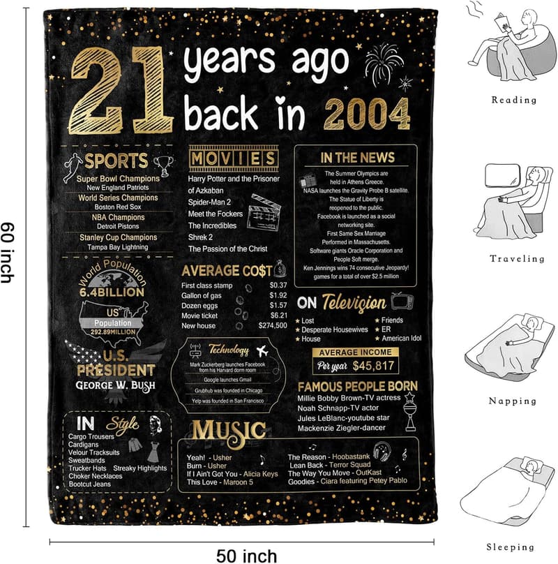 21st Birthday Soft Throw Blanket - 60x50 Inch, Gold