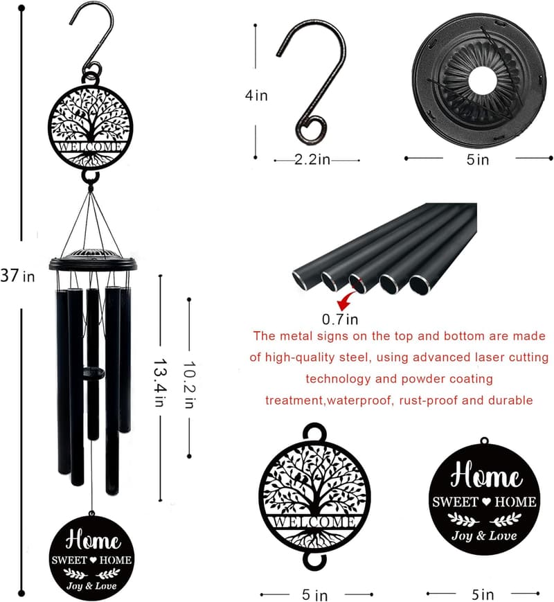 Housewarming Gifts: 37