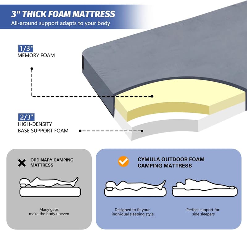 Portable Memory Foam Camping Mattress Pad with Travel Bag