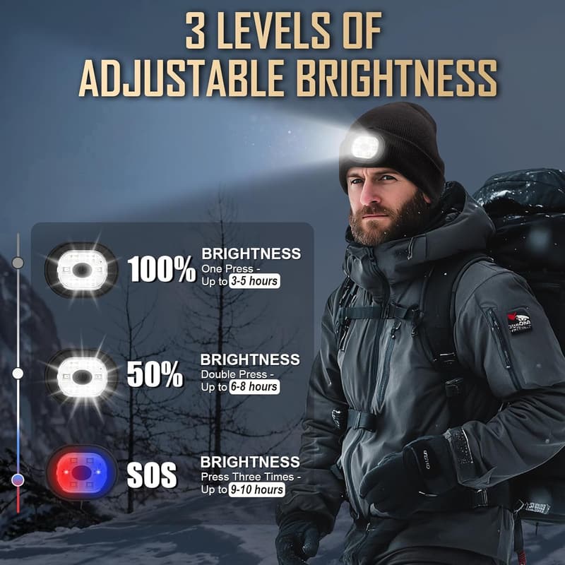 LED Beanie Hat with Light for Father's Day - Unisex Rechargeable Headlamp