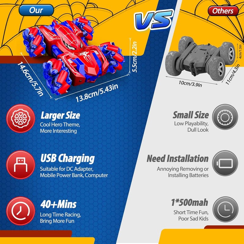 360° Rotating RC Car - Rechargeable Stunt Toy for Boys
