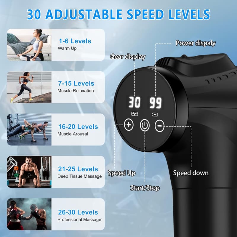 Handheld Deep Tissue Massage Gun for Athletes, 30 Speeds