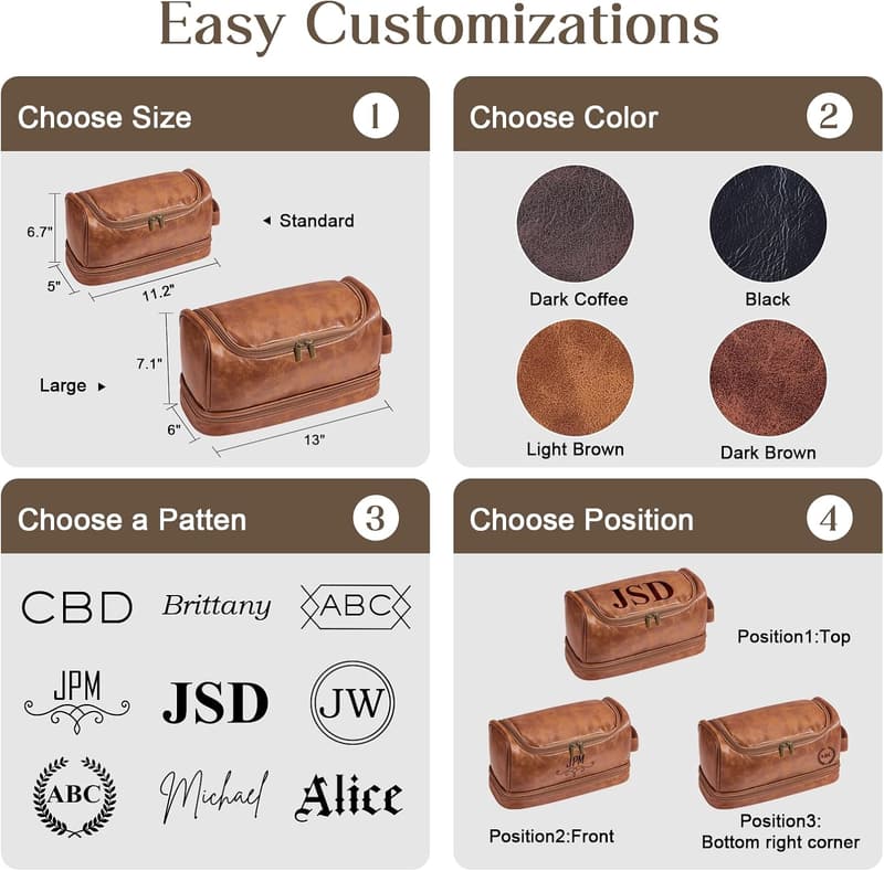 Personalized PU Leather Toiletry Bag for Men - Custom Gift
