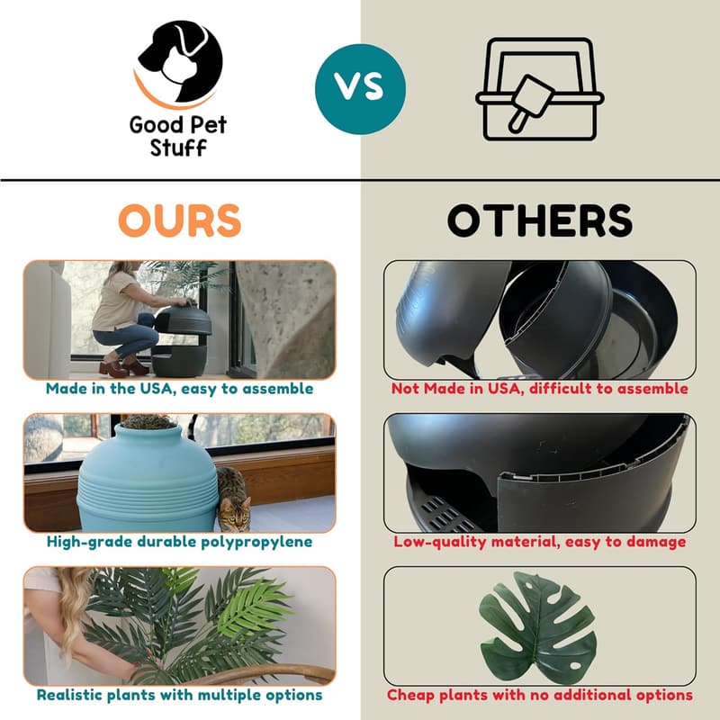 Cat Litter Box Enclosure with Plant & Odor Control - Black