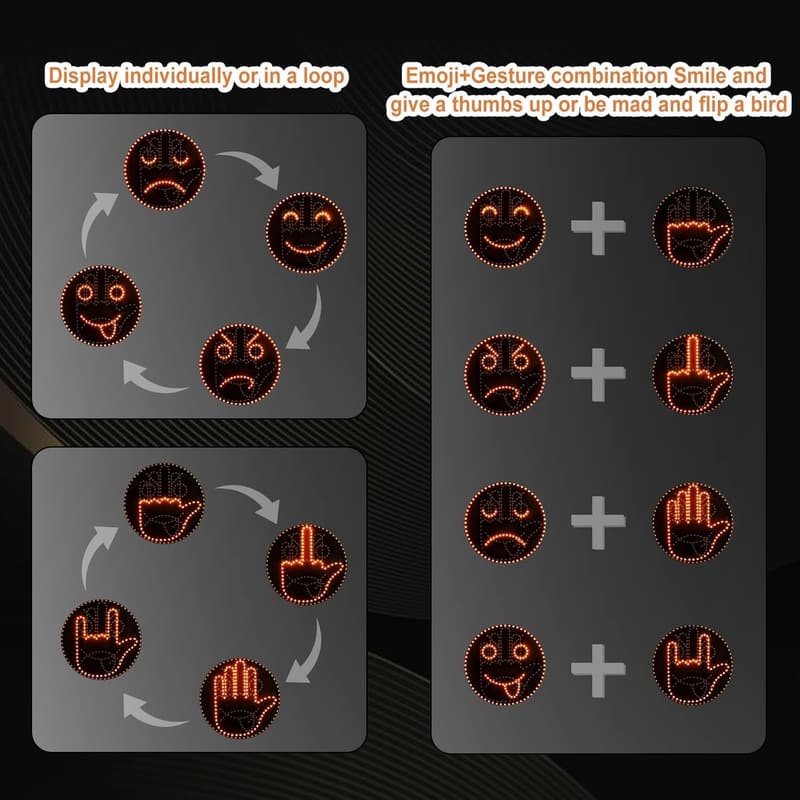 Remote-Controlled LED Car Sign with 4 Emojis and Middle Finger Gesture