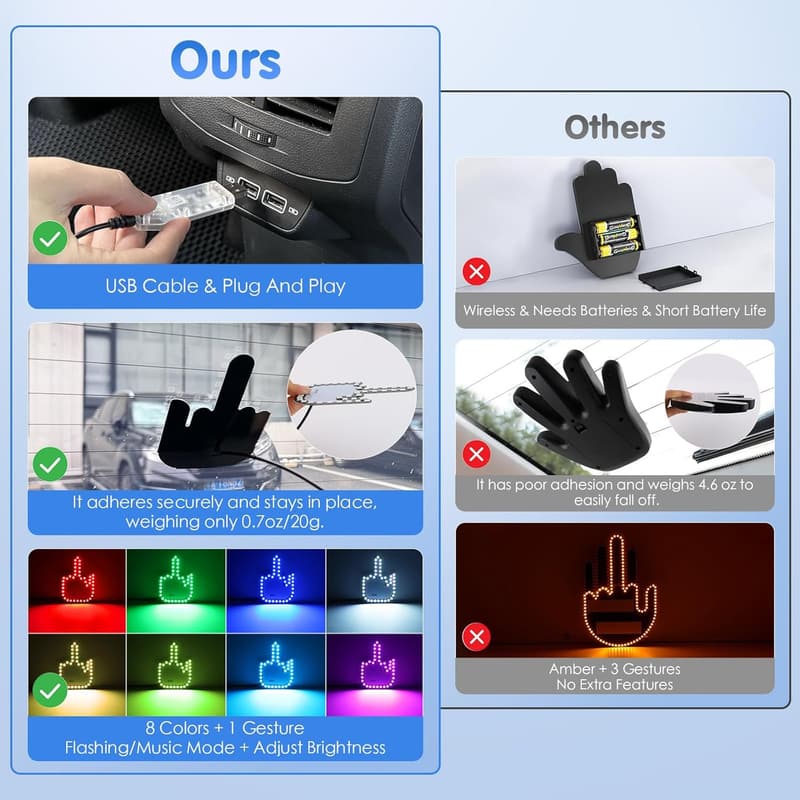 Funny 7-Color LED Middle Finger Car Sign with Remote