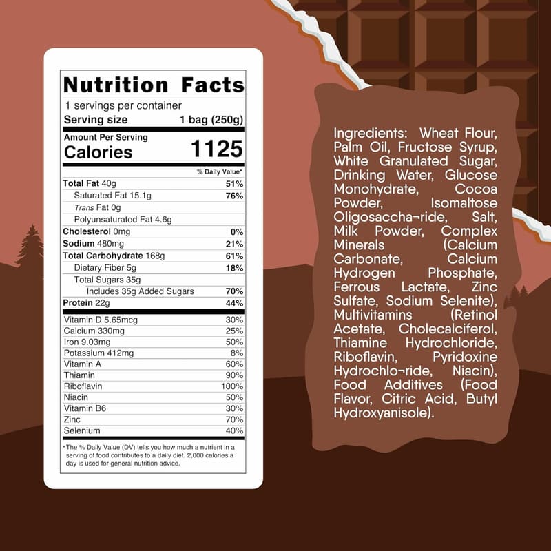 72-Hour Emergency Food Supply - Chocolate Biscuit Survival Kit