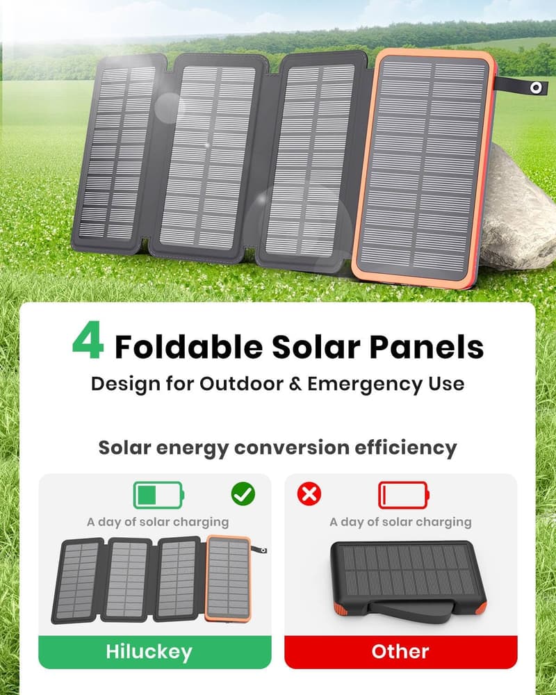 25000mAh Solar Power Bank with 4 Panels & 3 USB Outputs