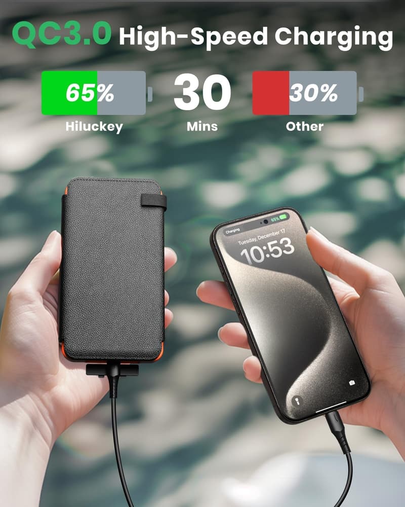 25000mAh Solar Power Bank with 4 Panels & 3 USB Outputs
