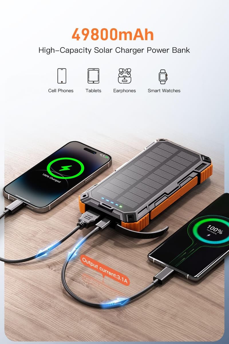 Solar Power Bank 49800mAh with Wireless Charging & Flashlight