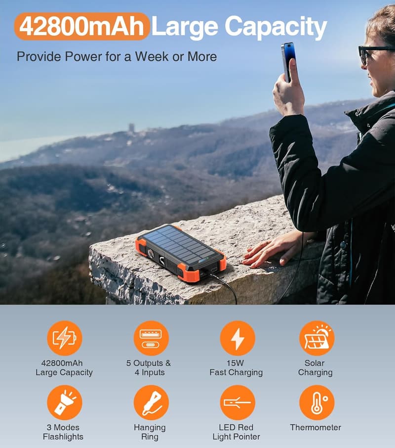 Portable Solar Charger Power Bank with 42800mAh, 5 Outputs
