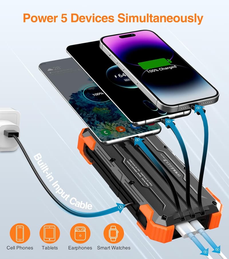 Portable Solar Charger Power Bank with 42800mAh, 5 Outputs