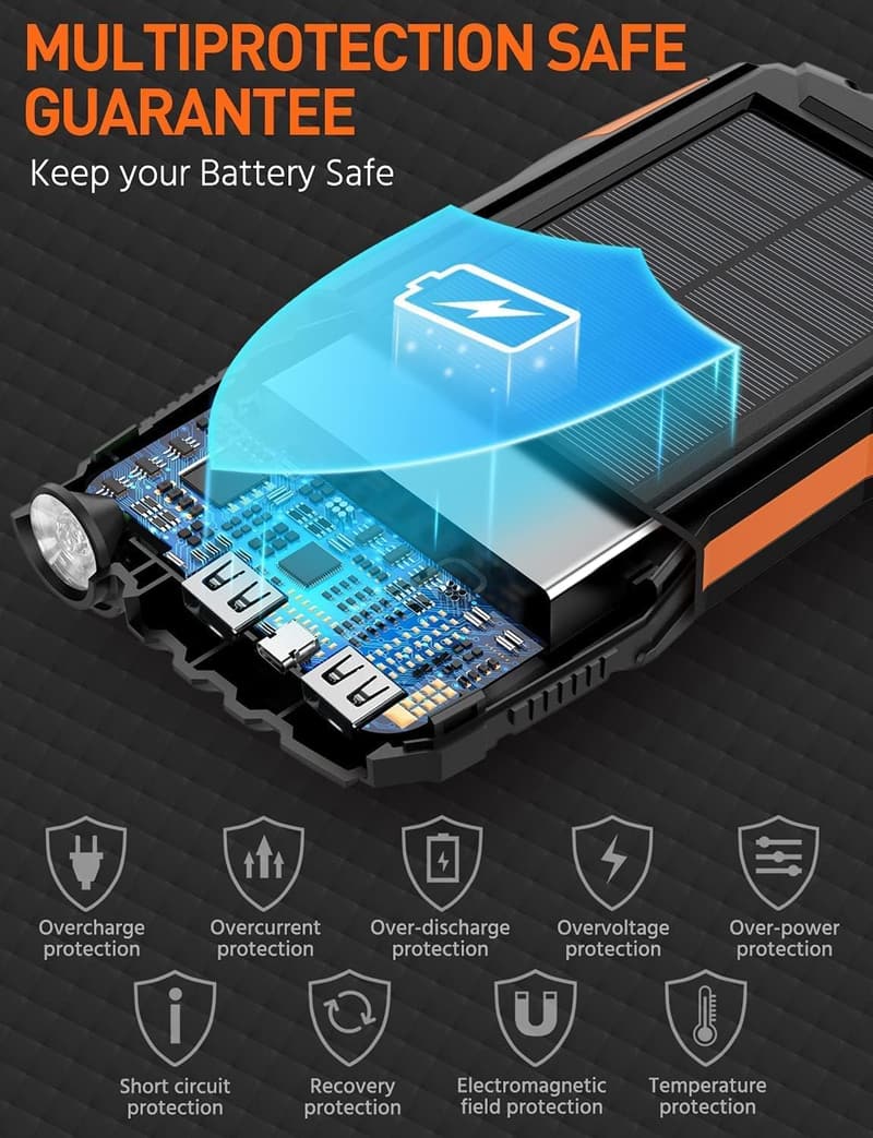 Portable 42800mAh Solar Power Bank with Flashlight