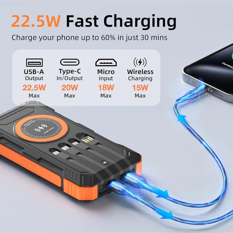 Portable 49800mAh Solar Power Bank with 4 Built-In Cables