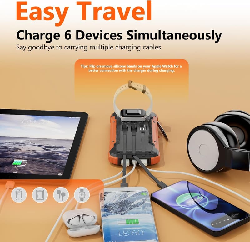 20000mAh Solar Power Bank, Portable 15W Fast Charger