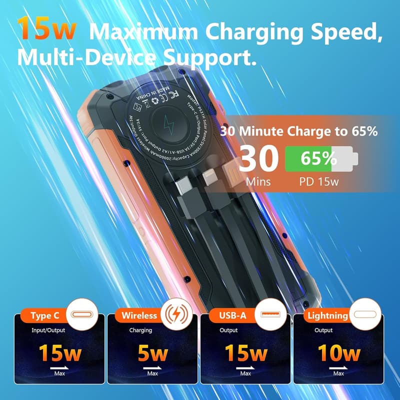 20000mAh Solar Power Bank, Portable 15W Fast Charger