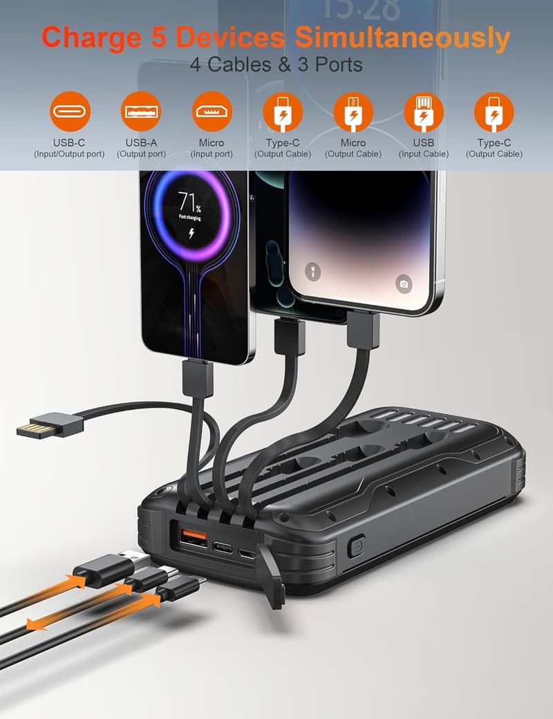 Portable Solar Power Bank Charger, 40000mAh, PD 20W Fast Charging