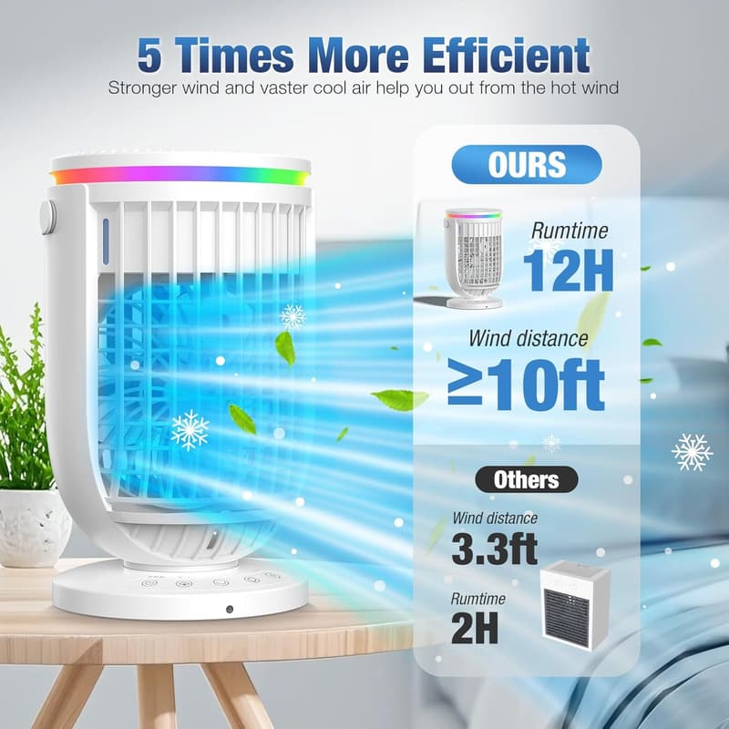Portable Air Conditioner Fan with 120° Rotation & Humidifier