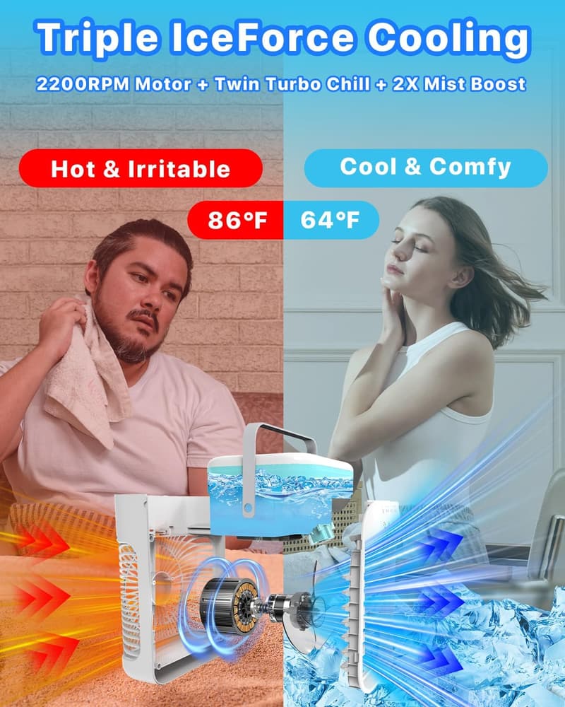Portable Air Conditioner - Mini 3-Speed Evaporative AC Unit