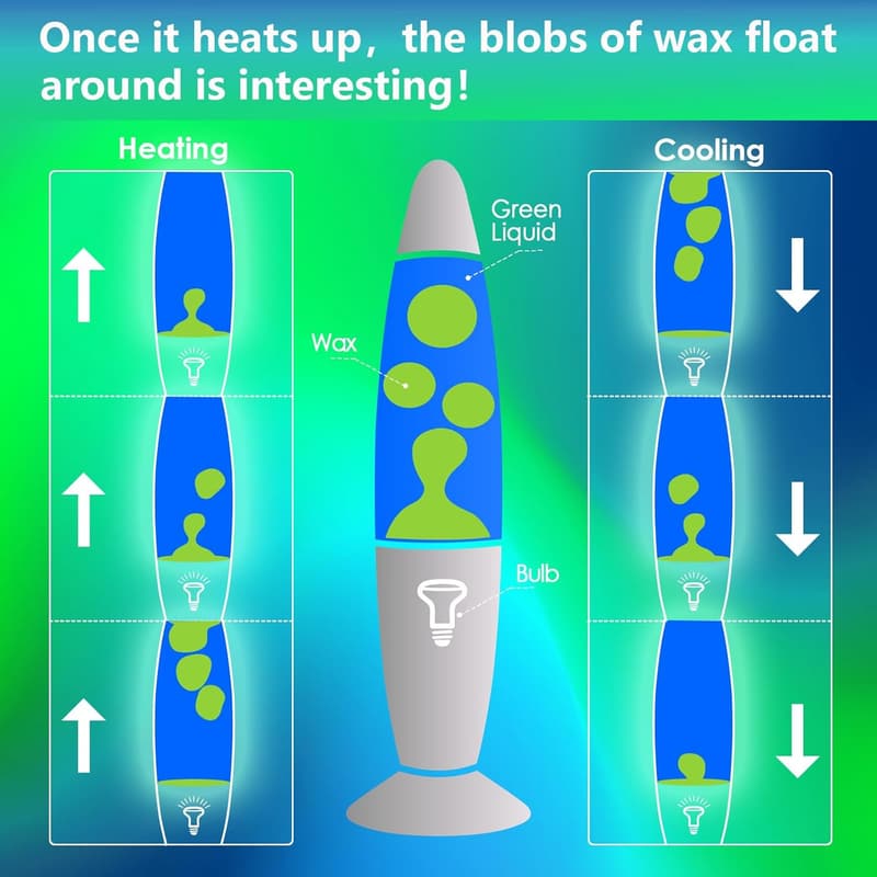Liquid Motion Table Lamp for Bedroom Mood Lighting - Green Wax in Blue Liquid
