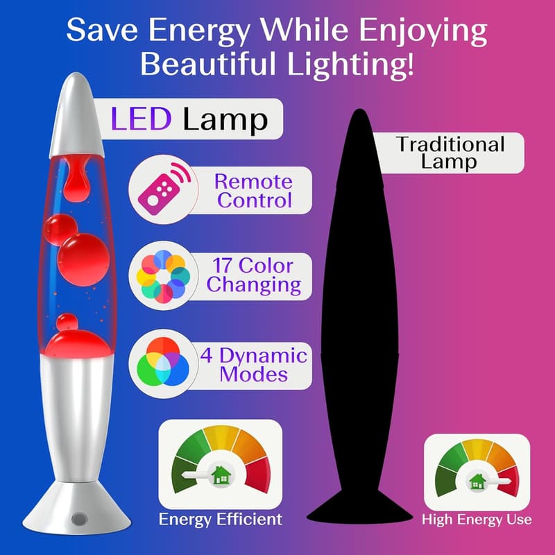 17-Color LED Motion Lamp with Remote - Relaxing Night Light