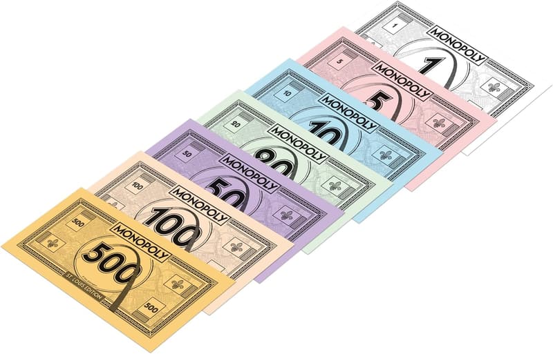 St. Louis Monopoly Board Game for 2-6 Players, Ages 8+