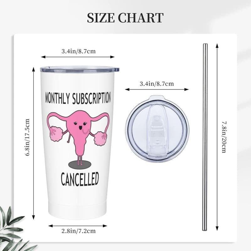 Funny Hysterectomy Coffee Mug - 20 Oz Insulated Travel Cup